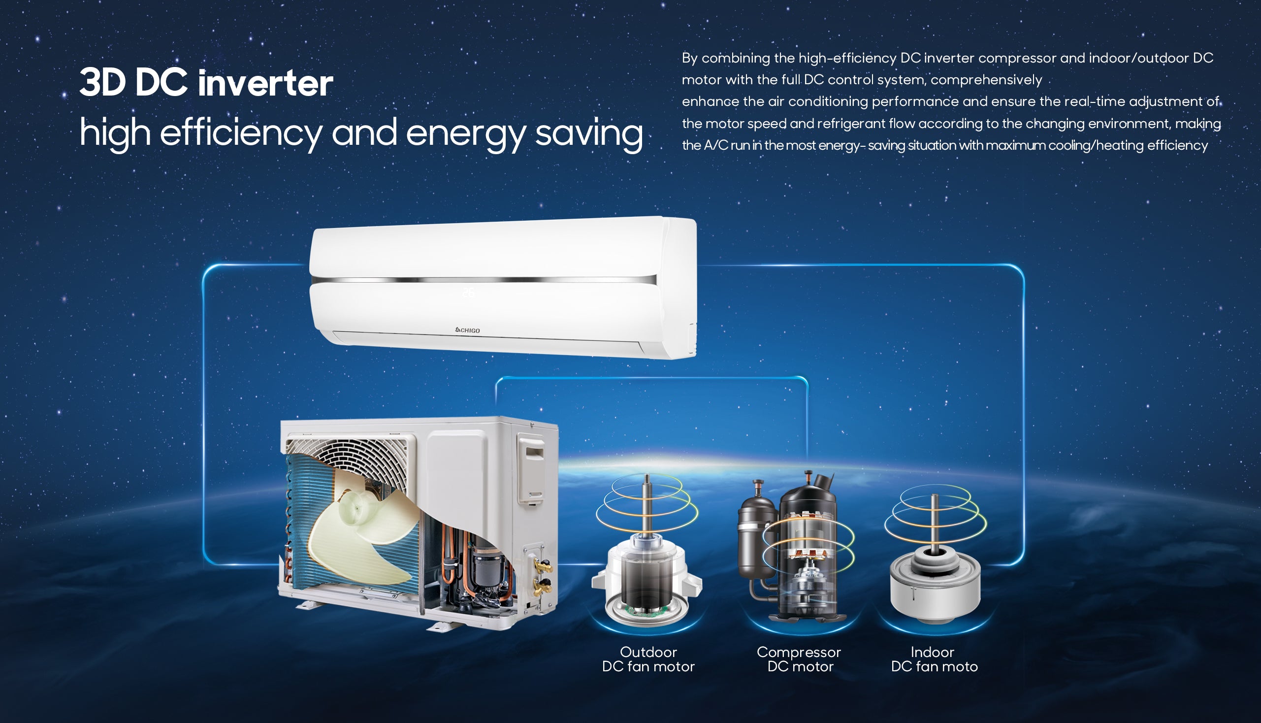 CHIGO Split-Klimaanlage  Inverter, 2,6 kW - 9.000 BTU